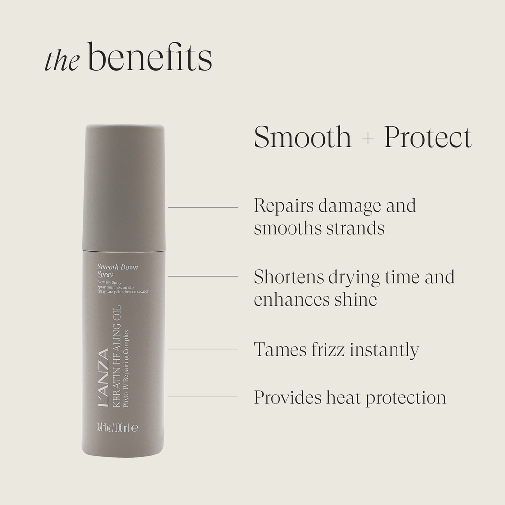 Smooth Down Spray